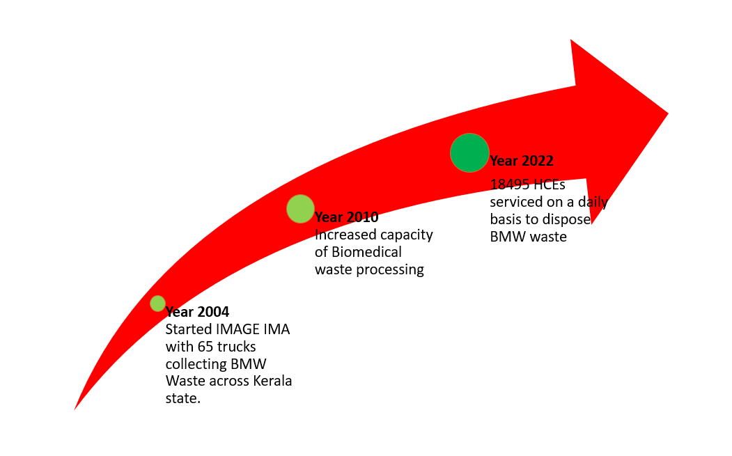 graph-img